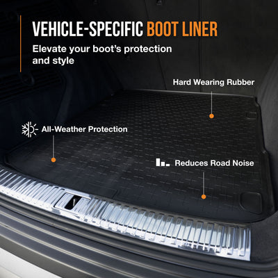 Ford Fiesta Tapis de coffre (2008-2017)