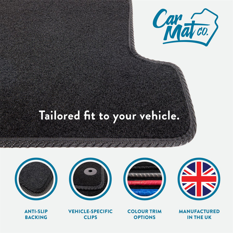 BMW IX1 Carpet Mats (2021-)