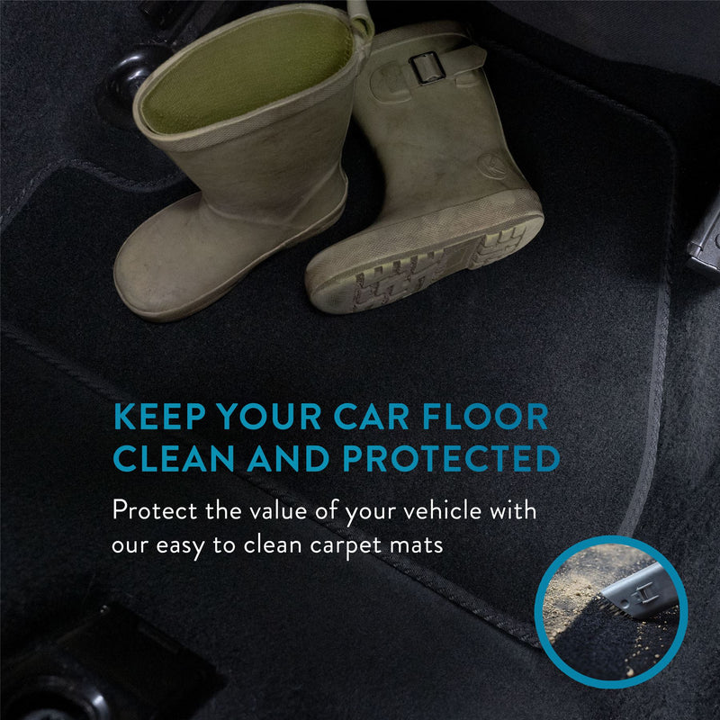 BMW IX1 Carpet Mats (2021-)