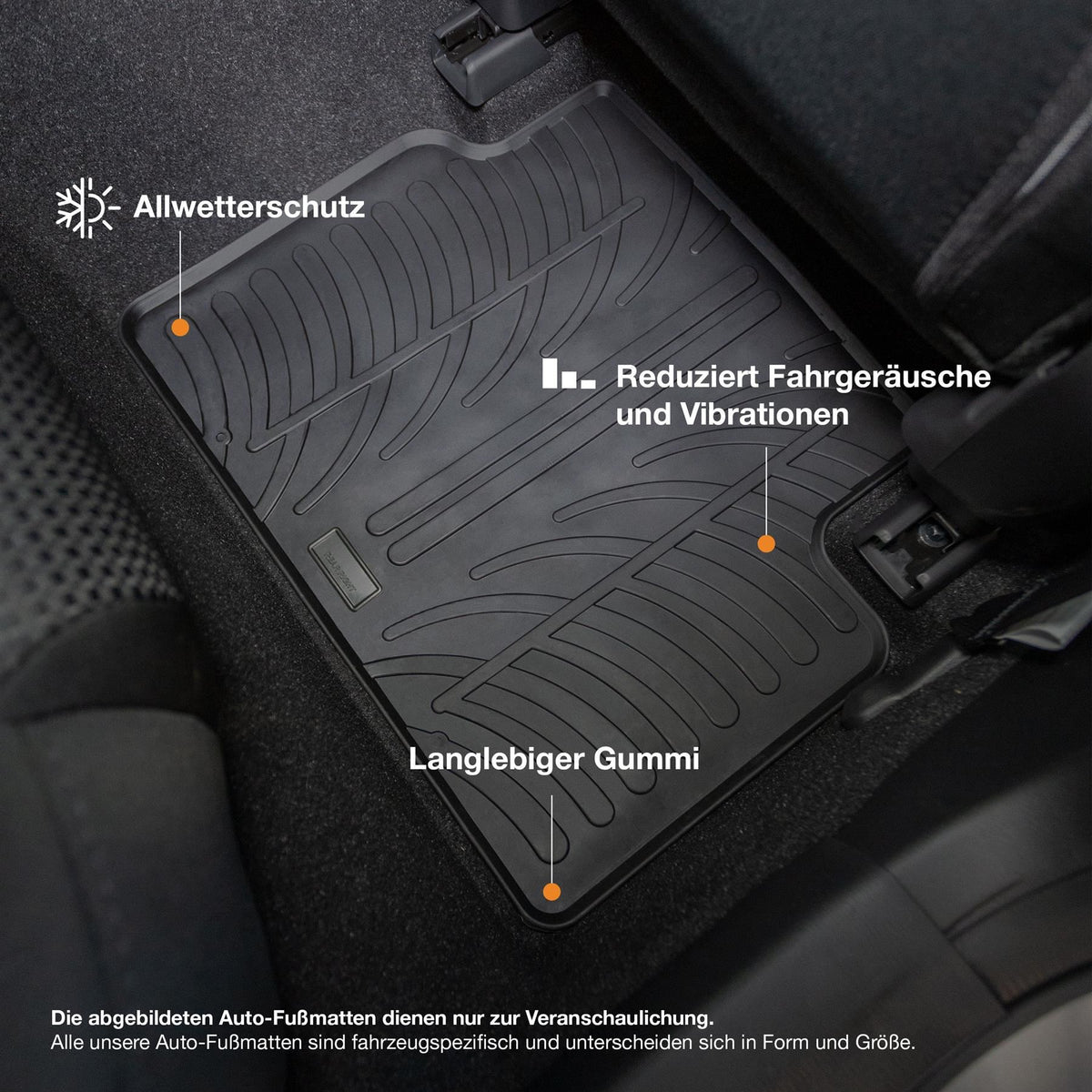 Gummi-Fußmatten für Renault Symbioz (2024-)